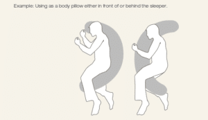 example of using the body pillow position shown in the picture
