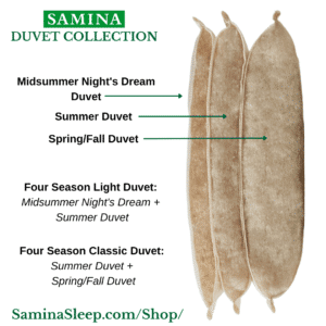 SAMINA duvet cross cuts showing thickness of wool
